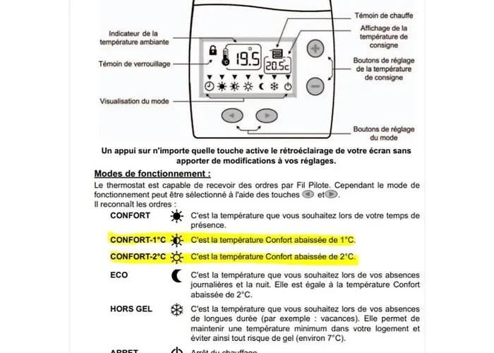 Chai Des Tortues - Ile De Re - 250 M De La - 3 - 2 Salles D Eau - 1 A 6 Personnes